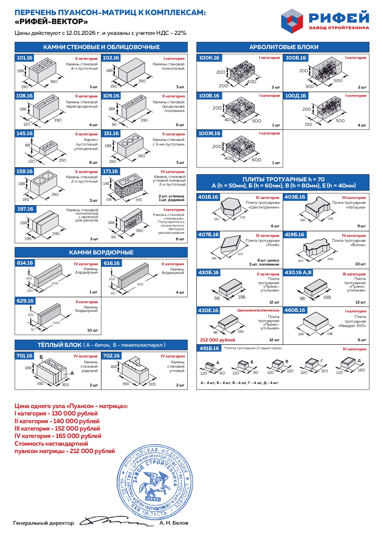 Прайс матриц Вектор Прайс матриц Вектор