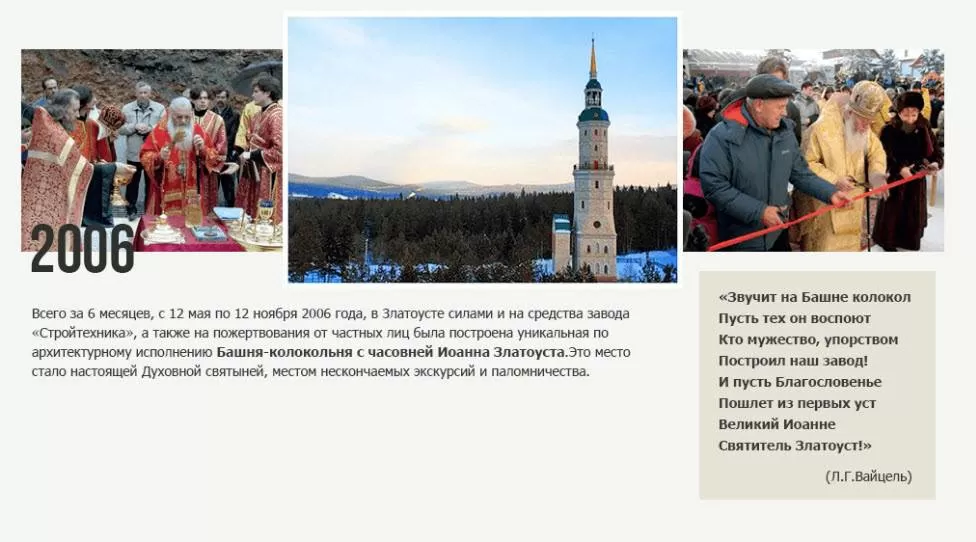 Завод Стройтехника г. Златоуст